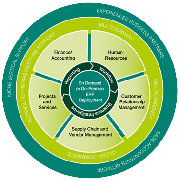 two-small-right-image